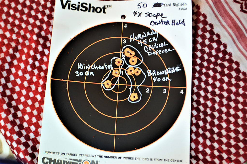 target shots